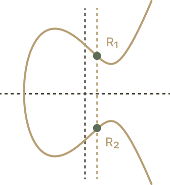 elliptic_curve_cryptography_01.webp