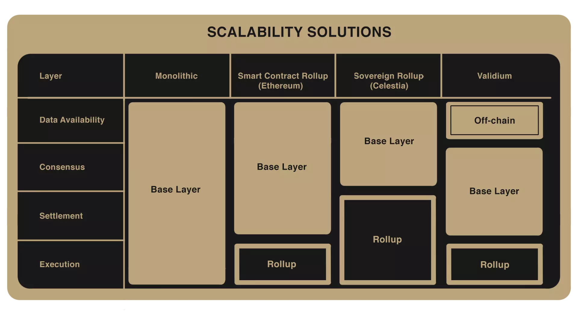 ng-scalability solutions 2 (2).webp